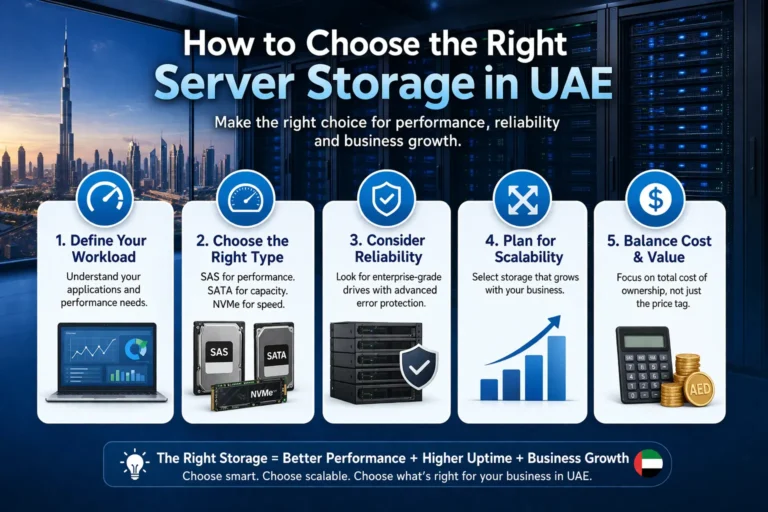 Server Storage
